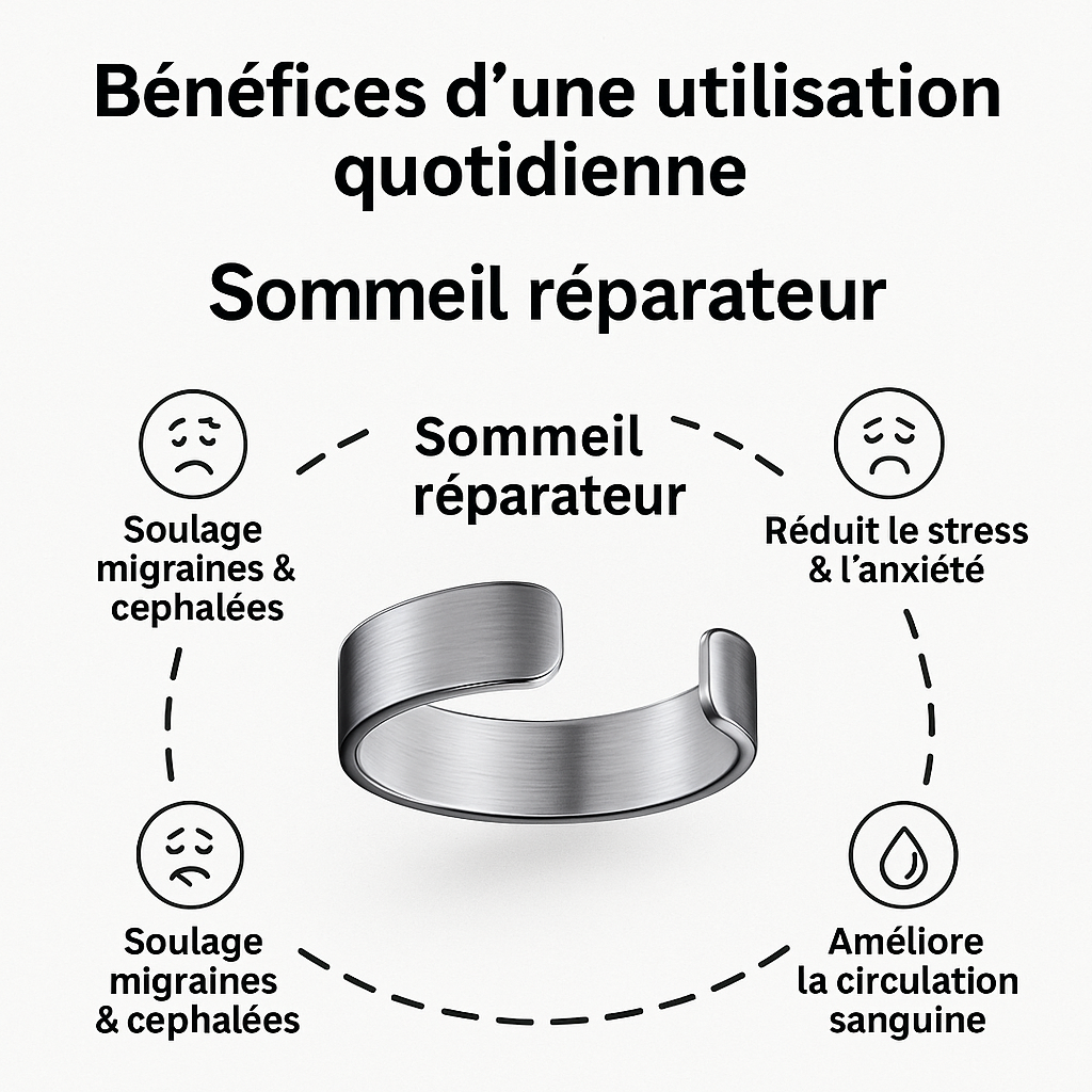noctéa™ V2 – Le bijou qui apaise