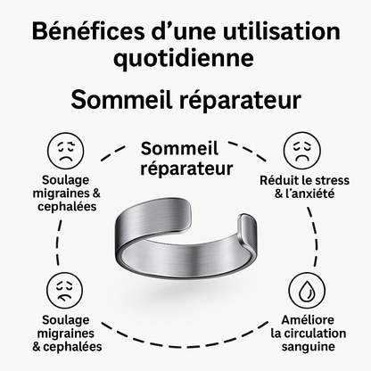 noctéa™ V2 – Le bijou qui apaise